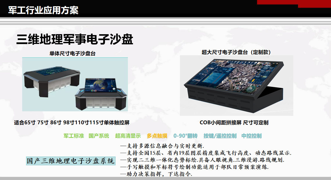 國產三維軍事觸摸電子沙盤 一體化解決方案與專業數字內容制作服務